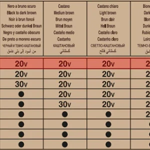 رنگ موی ارگانیک اوری گرین دیکسون شماره 1.0 رنگ مشکی طبیعی
