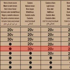 رنگ موی ارگانیک اوری گرین دیکسون شماره 6.1 رنگ بلوند دودی تیره